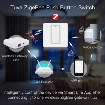 Tuya Zigbee Smart Switch Tlačítko Zdi Vypínač Ne Neutrální Vodič a N+L Nutné ,Alexa Google Domov Kompatibilní