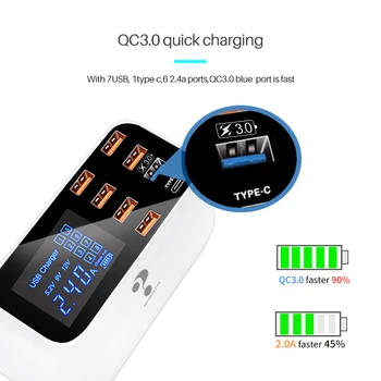 Quick Charge 3.0 USB Nabíječka 8A MobileTablet PC Univerzální Napájecí Zásuvky Rychlé Nabíjení ROZBOČOVAČ síťový Adaptér pro Apple Huawei Samsung