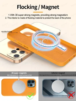 Magnetické Pouzdro Pro iPhone 12 Pro Max 12 Mini Případ Pro Magsafe Bezdrátová Nabíječka Nárazuvzdorný Plnou Ochranu Pravé Kůže Kryt