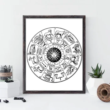 Zodiac Souhvězdí Astrologie Kruhu Otisky Vintage Zvěrokruhu Plakát Wall Art Malířské Plátno Obraz pro Obývací Pokoj Domácí Dekor