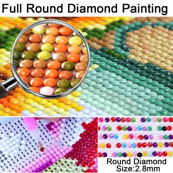 5D Full Diamond Malování Cross Stitch Kit Diamond Výšivky Vzor Diamond Mozaika Karikatura Jednorožec Obrázek Drahokamu Pasty