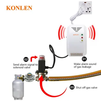 KONLEN Přírodními Úniku Plynu Alarm LPG Detektor s Elektrický Elektromagnetický Ventil pro Vypnutí Domácí Plynové lahve z Kuchyně Domu na Bezpečnost