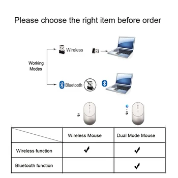 Bluetooth 5.1+2.4 G Bezdrátový Duální Režim Dobíjecí Myš Optická USB Herní Počítač Charing Mause Nové Příjezdu pro Mac, Ipad PC