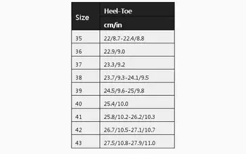 Dámské Letní Nového Open Toe Sandály Prodyšný Anti-slip Pro Letní Dovolenou na Pláži Zapatos De Mujer Boty Ženy