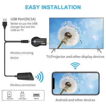 Původní 1080P Wireless Display TV Dongle Přijímač TV, Wi-fi Stick pro DLNA, Miracast, Airplay pro AnyCast M2 Plus tv stick