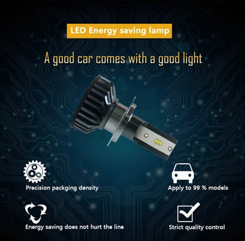 Auto Světlomet H4 160W 16000LM LED Žárovka auto 9005 9006 H7 H8 H3 6500K ZES Styling Auto Světlometů Mlhové Světlo Žárovky