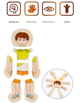 Montessori Dřevěné vícevrstvé Puzzle Lidské Tělo Struktura, Hračky pro Kluky A Holky Časných Vzdělávací Učení Biologie Hračka Pro Děti