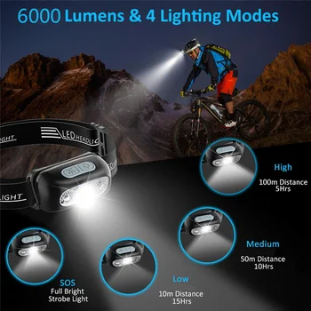 2ks 6000 Lumenů Hlavu Pochodeň Dobíjecí LED Světlomet Pohybový Senzor Vodotěsné IPX6 5Lighting Režimy Světlomet pro Běh Výlet