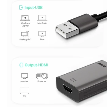 YEHUA LC06Y USB 2.0 na HDMI Video o Adaptér Převodník Kabel