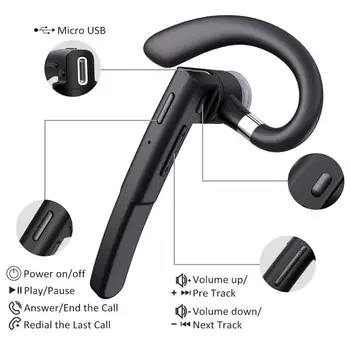 Obchodní Bluetooth Headset Bezdrátová Sluchátka Auta Bluetooth Stereo Sluchátka Hands Free s mikrofonem Hudební Sportovní in-Ear Sluchátka s mikrofonem