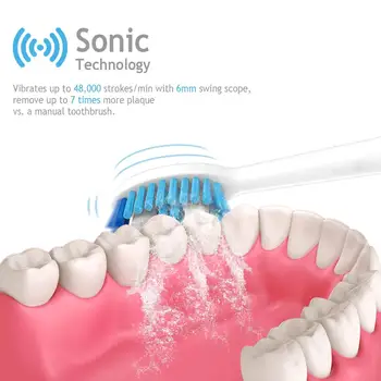 Lachen T5 Sonic Elektrický zubní Kartáček IPX7 Vodotěsné Sonic Rychlé Nabíjení Kartáček Od AU/DE/US/Sklad Dárek Zuby 4 Barvy