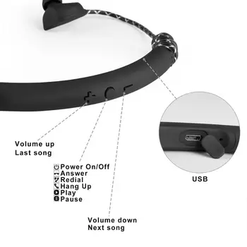 Tws Bezdrátové Bluetooth 5.0 Sluchátka Šumu Sluchátka Na Krk Sluchátka Sportovní Voděodolná Sluchátka S Teleskopickým Line