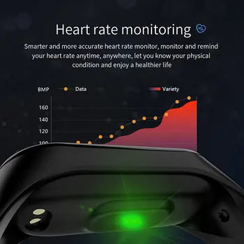 M4 Chytré Hodinky Vodotěsné Náramek Krevní Tlak, Srdeční Frekvence Monitoru Smart band 4 Fitness Tracker, Náramek Pro Android IOS