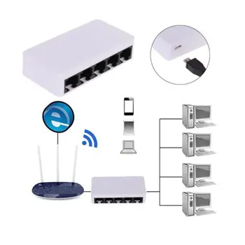 5 Porty Fast Ethernet RJ45, 10/100Mbps Síťový Přepínač Přepínač Hub, Desktop, notebook,Přenosné Cestovní Lan Rozbočovač napájení prostřednictvím Mikro USB