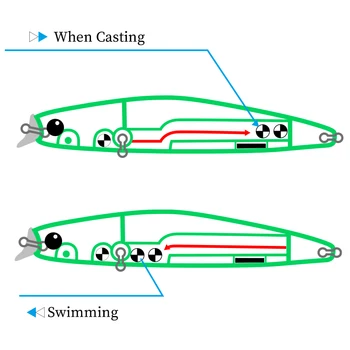 TSURINOYA DW81 Rybářské Návnady 110mm 15,5 g Floating Minnow Lure 40-80cm Mělké Rozsah 10 Barev pro Mořské Fishig Trackle