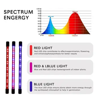 40/60/80W LED Světla Rostou Lampa Full Spectrum Hydroponické Zelenina Květ Rostlin, UK Světla Rostou pro Pokojové Rostliny, LED Full Spectrum