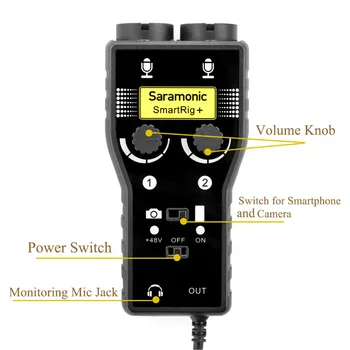 Saramonic SmartRig+ XLR/3,5 mm Mikrofon Audio Mixer Předzesilovač A Kytarové Rozhraní pro DSLR Fotoaparát iPhone 7 7 6 iPad iPod Xiaomi