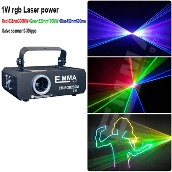 Ilda 3d animační rgb laser 1w dj světla dmx+ilda+sd+2d+3d multi barva 1w rgb laserový projektor