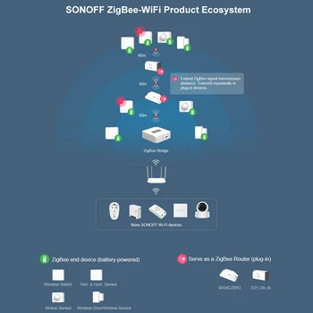 SONOFF SNZB-02 Čidlo Teploty a Vlhkosti Zigbee-WIFI Produkt Ekosystému v Reálném Čase Oznámení Smart Home Monitor Remotel