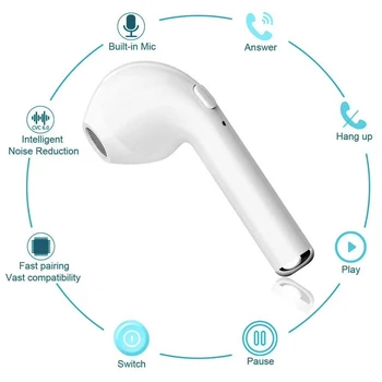 I7s TWS Sluchátka Bezdrátová Bluetooth Sluchátka In-ear Stereo Sluchátka Hands-free Business Headset Pro Všechny Chytrý Telefon