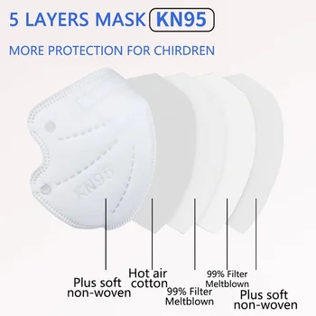 10-100ks KN95 Děti Masky FFP2 Mascarillas 5 Vrstev Ochranná Maska na Obličej CE dýchací přístroj a Prachotěsný Opakovaně Úst Čepice Masque