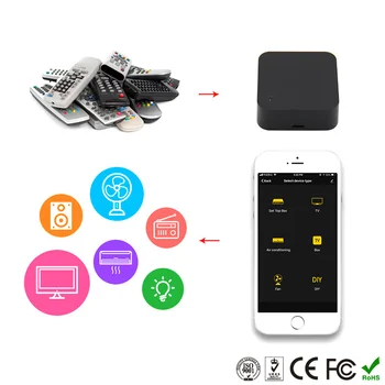 Mini Univerzální Inteligentní IR Infračervené Hlas Dálkové Ovládání AC Podpora TV Tuya / Smart Life APP Smart Home Práce s Alexa Google Domov