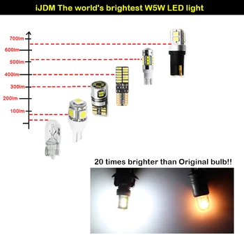 IJDM T10 LED Canbus W5W 192 168 194 LED Auto Parkovací Světla W5W Pro BMW, Audi, Volvo, Toyota, Subaru, Peugeot, Nissan, Kia 12V-24V Bílá