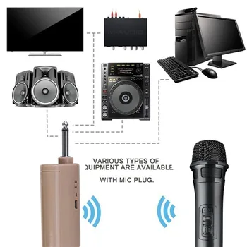 2 V 1 UHF USB, 3,5 mm Dual Channel Bezdrátový Mikrofon, Megafon, Ruční Mikrofon s 100M Přijímač pro Karaoke, Řeči Reproduktor