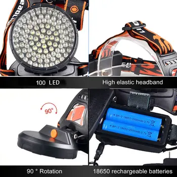100 LED Dobíjecí Světlomet Bílé a UV Světlo, Světlomet USB svítilna Detektor lampa s 18650 baterie pro Suchou domácí Zvířata Moč&Pet