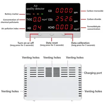 Digitální Vnitřní/Venkovní CO/HCHO/TVOC Tester AQI CO2 Měřič Kvality Ovzduší Monitor Multifunkční Detektor Plynu pro Domácnosti Analyzer