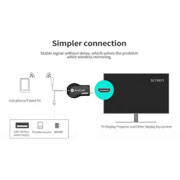 TV Stick 1080P Bezdrátové Wifi Display TV Dongle Přijímač pro Anycast M2 Plus pro Airplay 1080P HDMI TV Stick pro DLNA Miracast